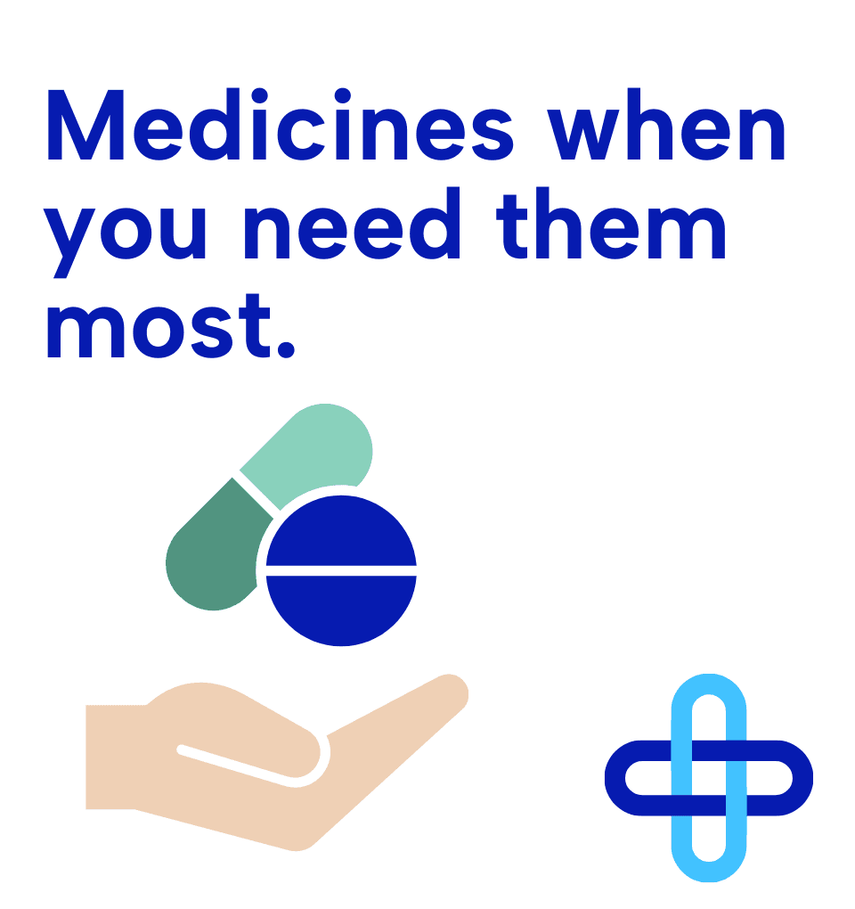 An image which shows an image of a hand holding out for some medication, with a caption 'Medicines when you need them most' with Wellway & Central Pharmacies logo.